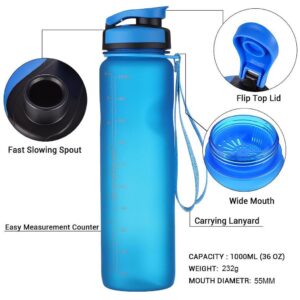 Luxury Mart Best Sports Water Bottle – 700ml Small – Eco Friendly & BPA-Free Plastic – For Running, Gym, Yoga, Outdoors and Camping – Fast Water Flow, Flip Top